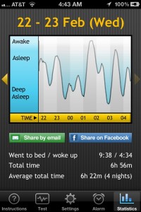 Sleep report for 2/22-23/2012